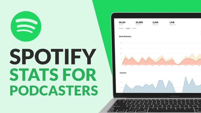 How to create a podcast on spotify